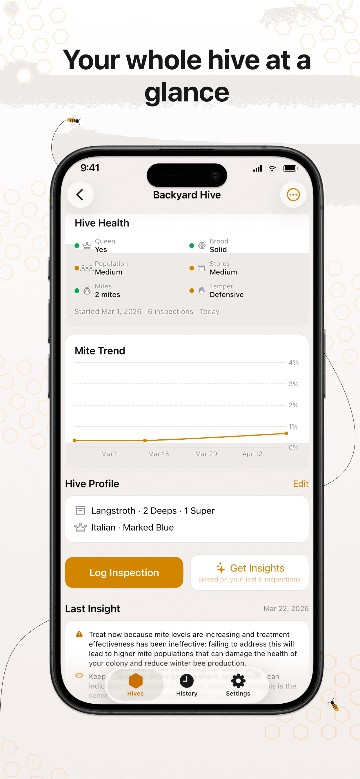 HiveHelper app — your whole hive at a glance: health metrics, mite trend chart, and AI insights